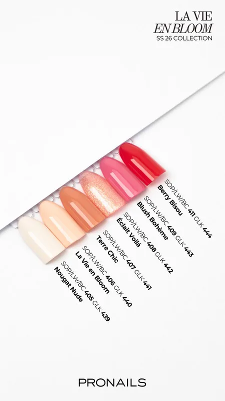 *Pronails Sopolish Box SS26-12pcs - Afbeelding 4